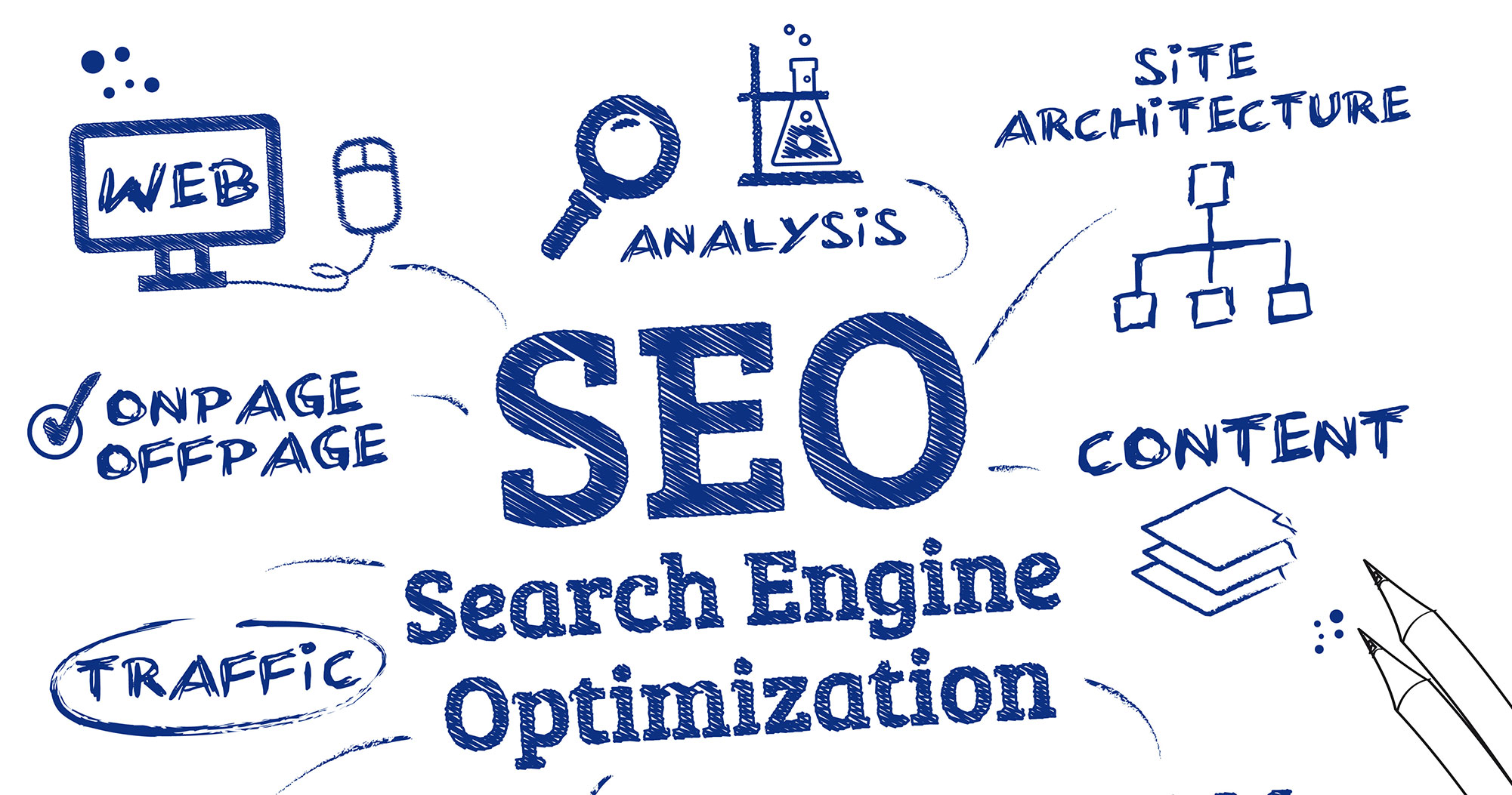 SEO (Search Engine Optimization)